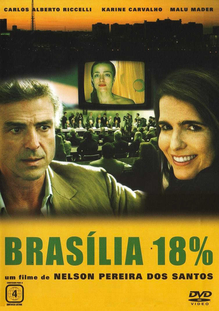 Bras&iacute;lia 18%